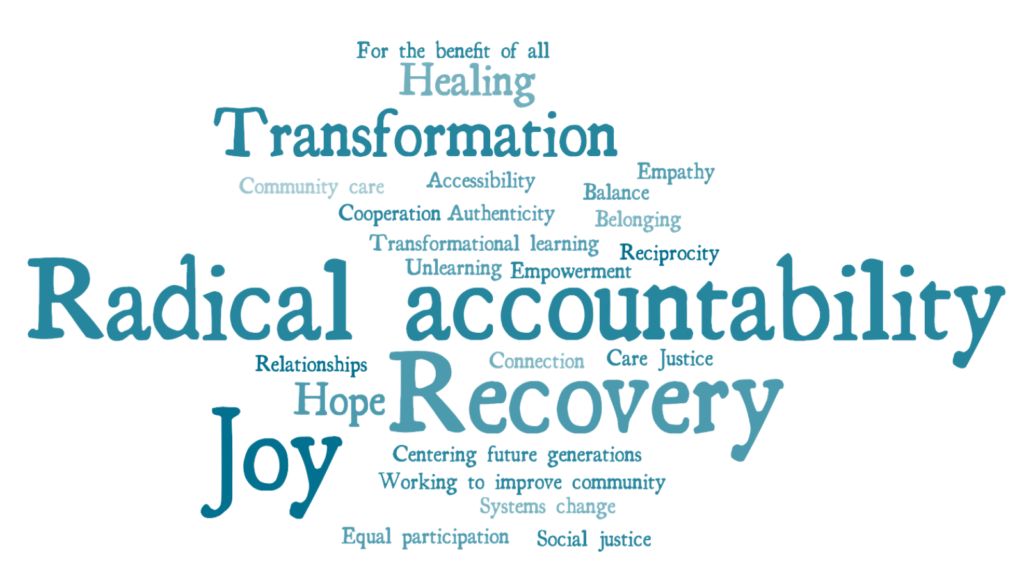 Word salad around recovery and healing from trauma